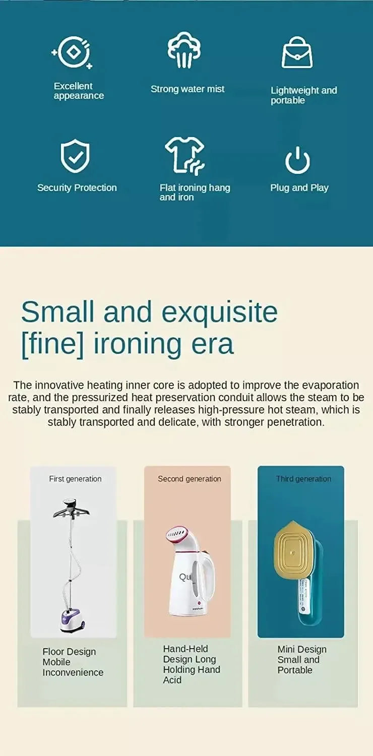 Infographic showing features of portable mini travel steamer with excellent appearance, strong mist, lightweight, security, flat ironing, and plug and play, plus evolution from first floor design to third mini portable design